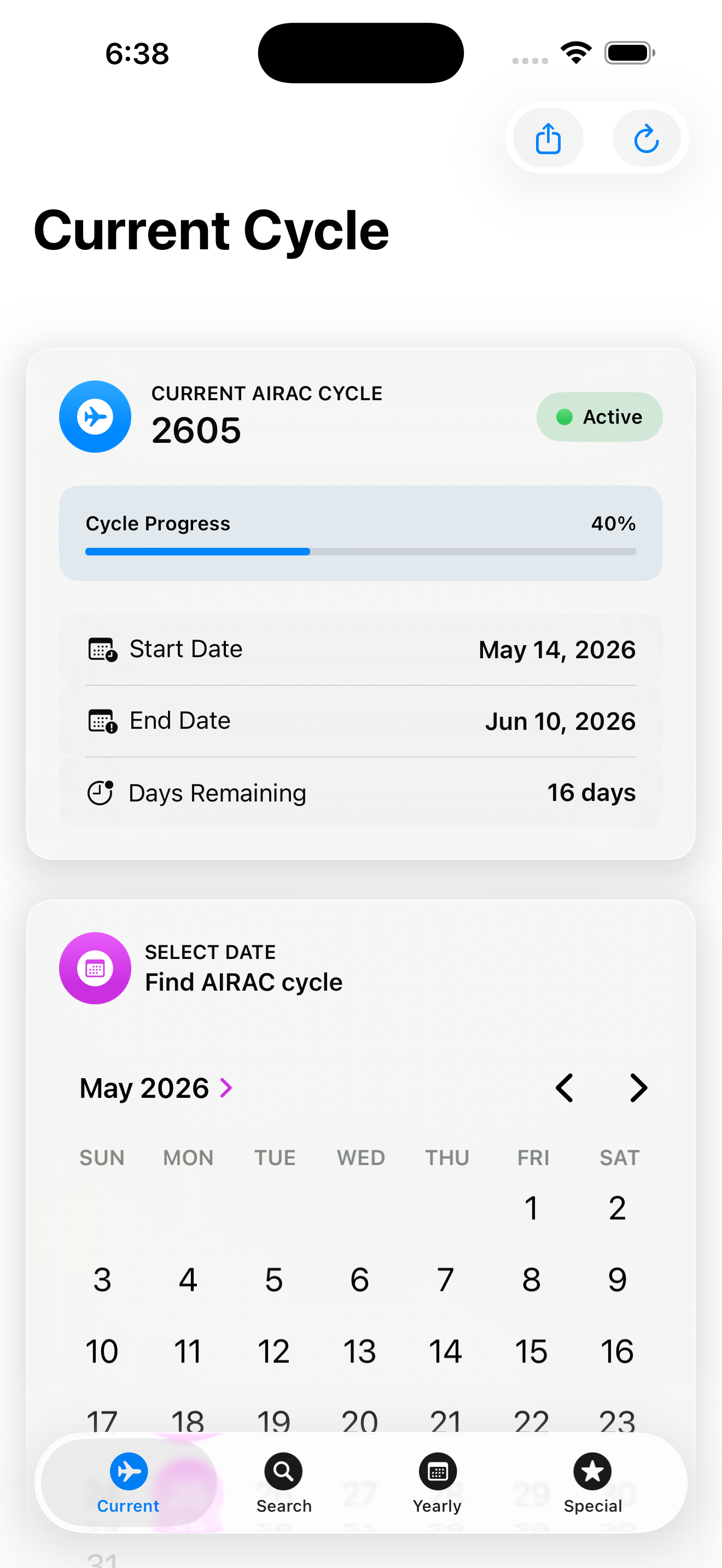 Current cycle main page.